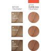 O&M CLEAN.tone Copper Color Treatment