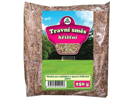 Snímek obrazovky 2025 11 04 v 12.40.11