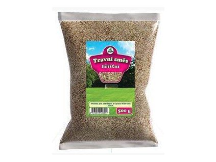 Snímek obrazovky 2025 11 04 v 12.43.07