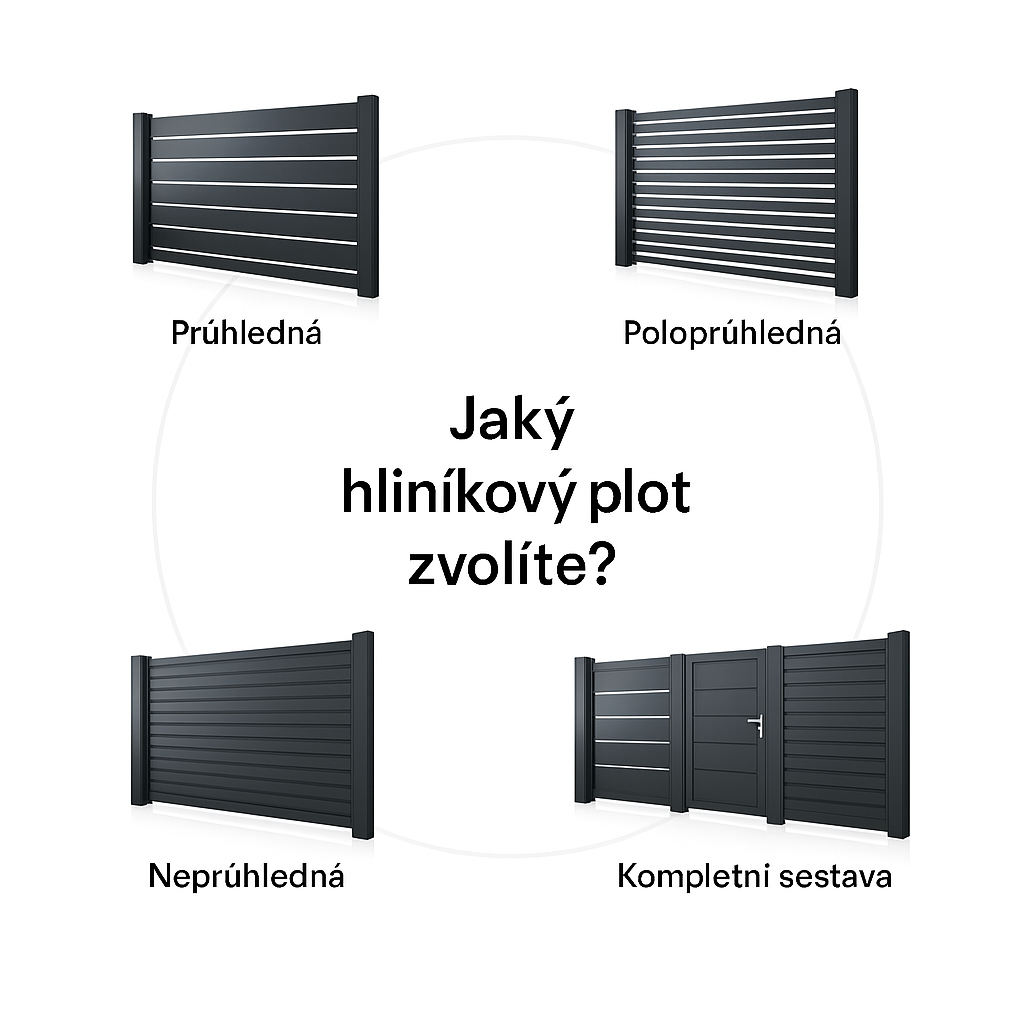 Srovnání variant hliníkového plotu – průhledná, poloprůhledná, neprůhledná a kompletní sestava