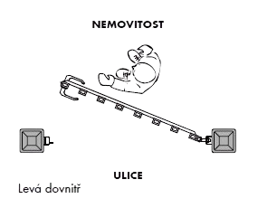 Směr otevírání - levá dovnitř