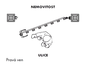 Směr otevírání - pravá ven