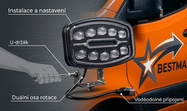 Přídavný dálkový + poziční LED světlomet - Oválný - IP69K, 1400Lm, 55W