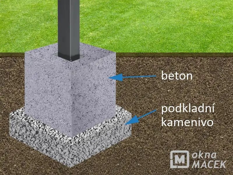 Montáž pergoly na betonovou patku