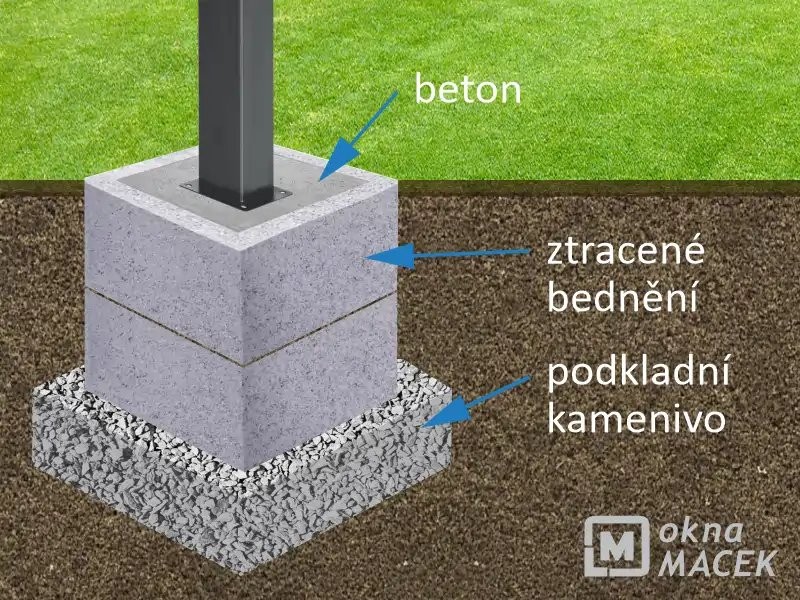 Montáž pergoly na patku ze ztraceného bednění