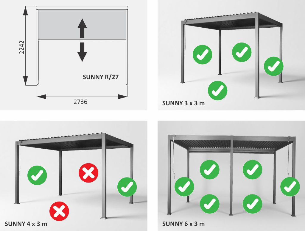 Umístění stínicí rolety SUNNY R/27