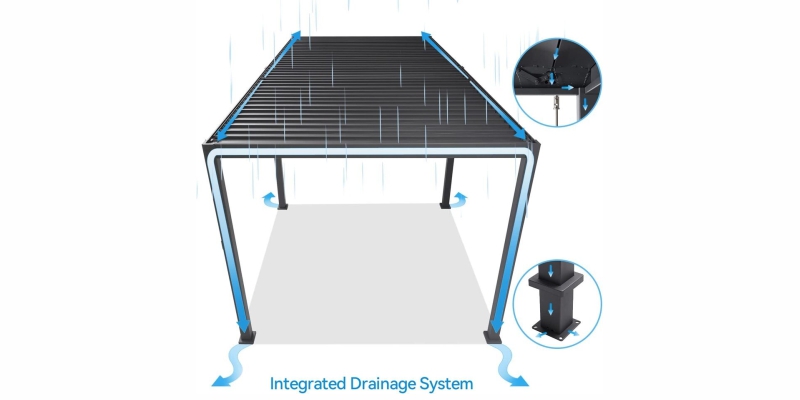 Bioklimatická pergola - INTRO PLUS