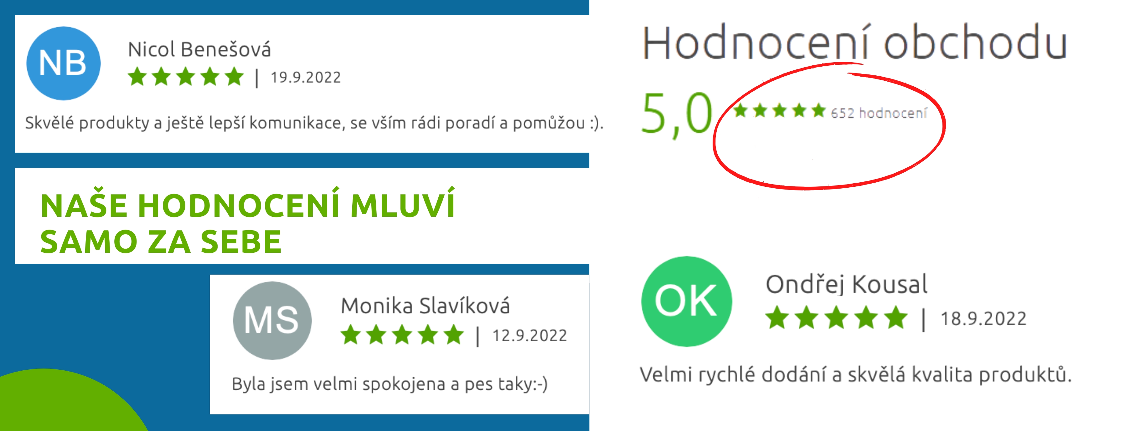Hodnocení obchodu