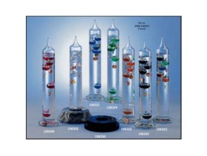 Galileo teploměr 106304A