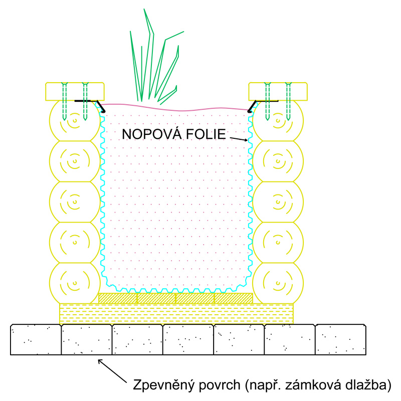 Palis VARIOGROW - nopová folie