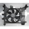 Chladičová stěna s ventilátorem Dacia Duster 214814567R