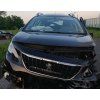 Peugeot 2008 BA