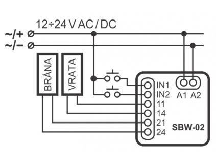 SBW 02 1 1200