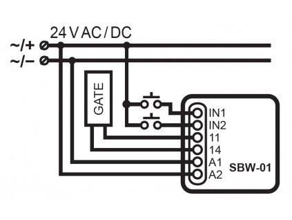 SBW 01 Web