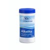 Alkalita plus