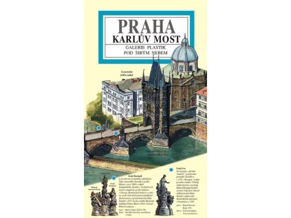 Panoramatická mapa Karlův most