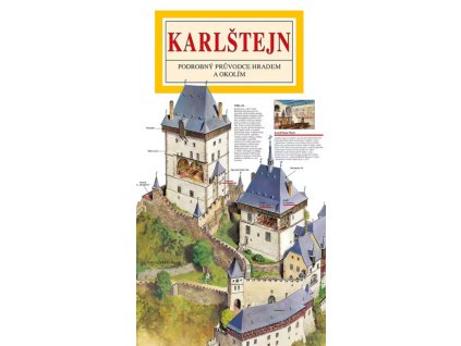 Panoramatická mapa - Karlštejn
