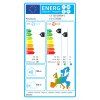 Energeticky stitek Panasonic KIT TZ35 ZKE