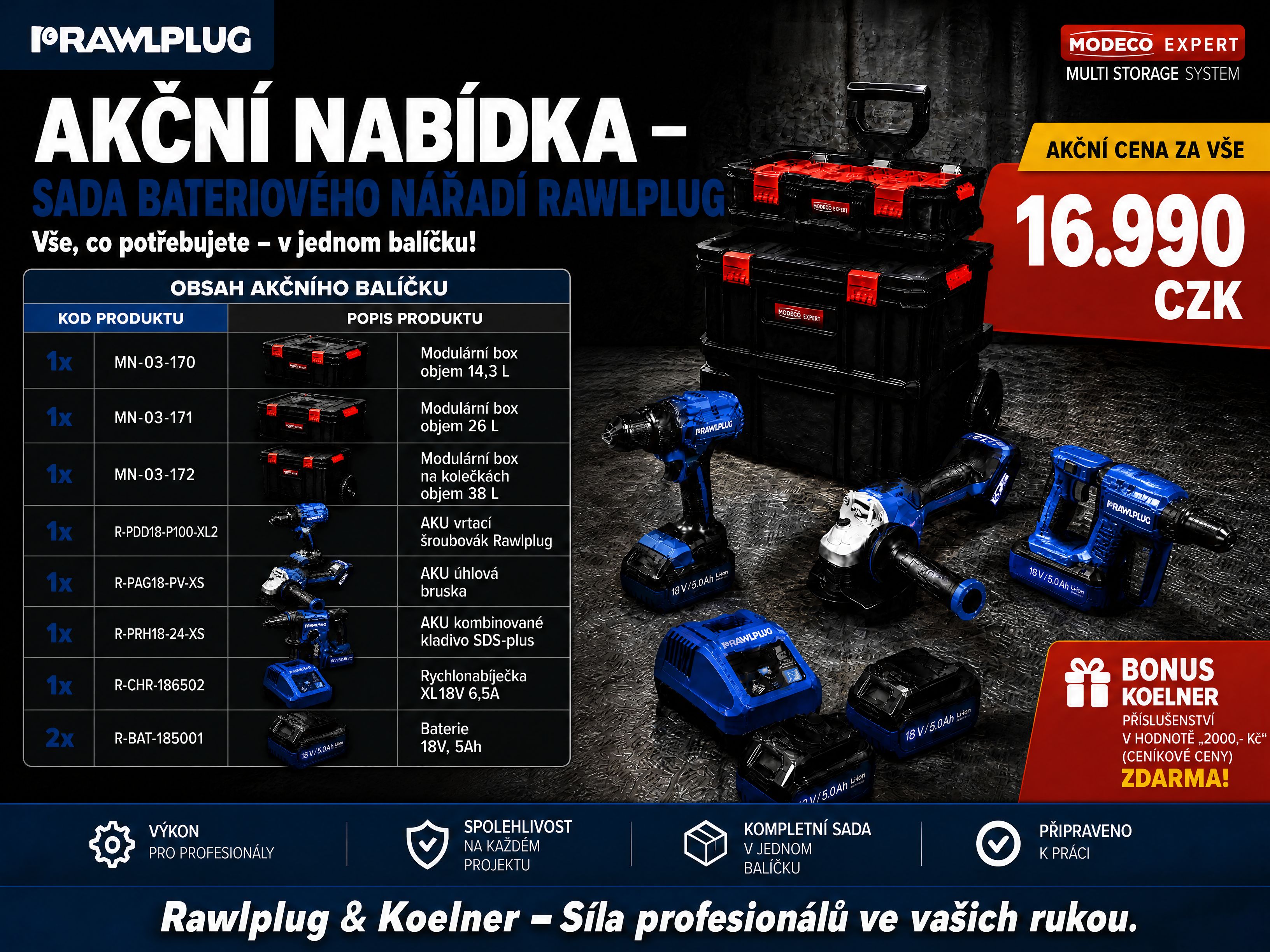 Akční balíček nářadí