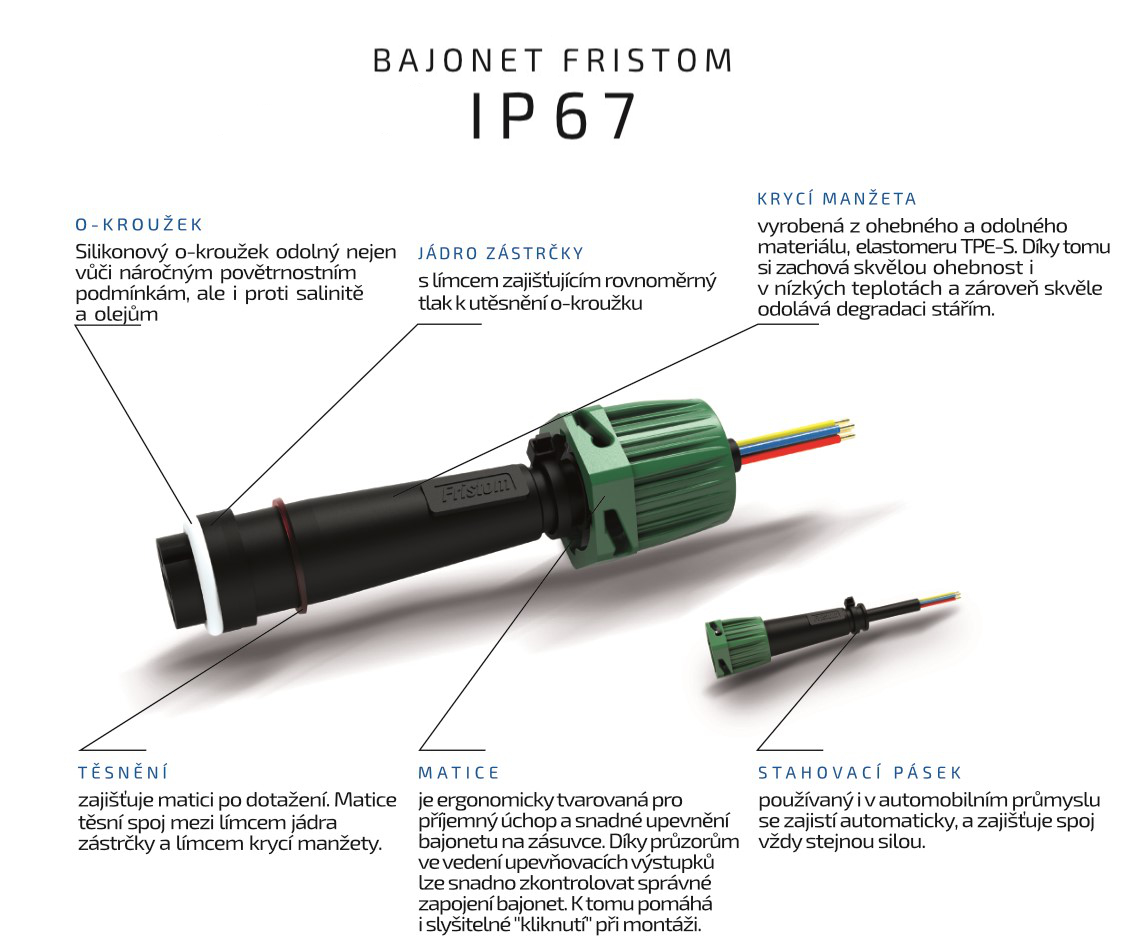 bajonet_fristom
