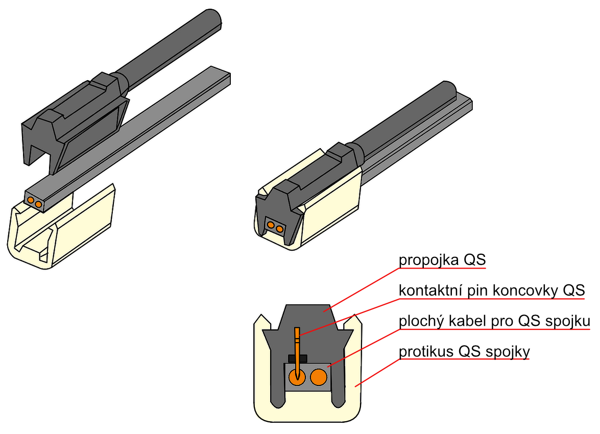 qs_system