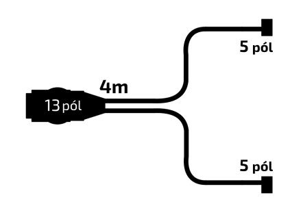 Kabeláž  4 m/13 pól/baj5, VAPP PRAKTIK/ECO 2