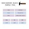 bowlingová koule Raw Hammer Black/Purple/Teal - info tabulka CZ