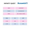 Bowlingová koule Infinity quest - info tabulka cz