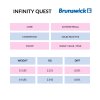 Bowlingová koule Infinity quest - info tabulka en