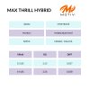 Bowlingová koule Max Thrill Hybrid - info tabulka cz