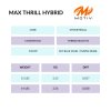 Bowlingová koule Max Thrill Hybrid - info tabulka en
