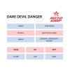 Bowlingová koule Dare Devil Danger - info tabulka CZ
