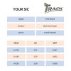 Bowlingová koule Tour SIC - info tabulka CZ