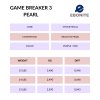 Bowlingová koule Game Breaker 3 Pearl - info tabulka EN