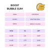 BOOST BUBBLE GUM info tabulka CZ