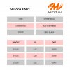 Bowlingová koule Supra Enzo - info tabulka EN