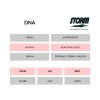 Bowlingová koule DNA - info tabulka CZ