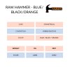 Bowlingová koule RAW HAMMER blue black orange info tabulka EN