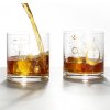 Sklenice na whisky Alchemist 410 ml, 2 ks 1