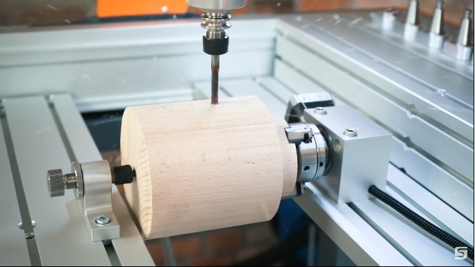 Jednotka řízené rotační osy