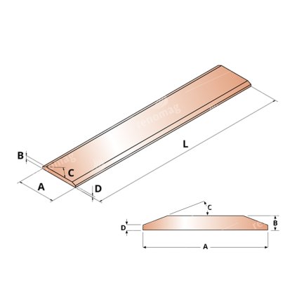 14253 pm33050bd500 brit 330x50mm dvoust 500hb
