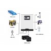 Solární střídač / měnič ISolar SMR II 5,5KW 48Vbat 450Vsol MPPT 3