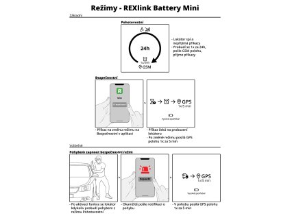 REXlink battery Mini