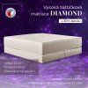 RC Diamond 30 1080x1080