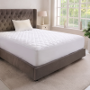 Royal Comfort Matracový chránič ROYAL MICRO