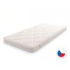 Topper LATEX od Royal Comfort