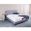 VIKING postel 180x200 cm