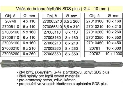 Vrták do betonu čtyřbřitý SDS plus 5x 110mm