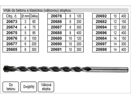 Vrták do betonu s klasickou stopkou 14x400mm