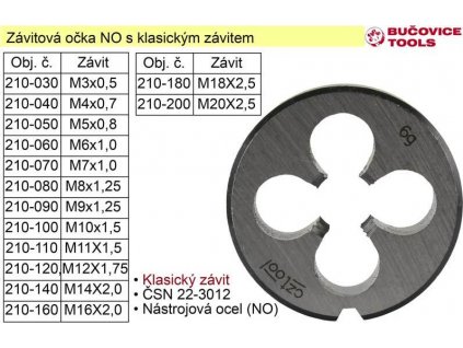 Závitové očko M4x0,7 NO klasický závit